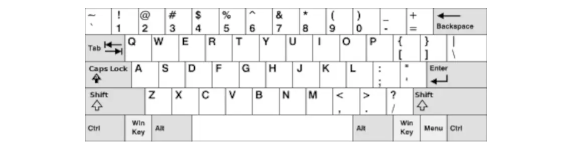 The keyboard layout used by the majority of Americans.