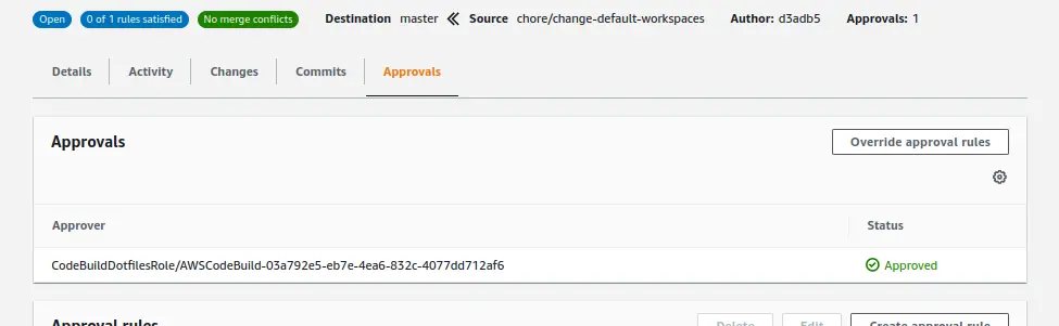 Approval from CodeBuild on a pull request.
